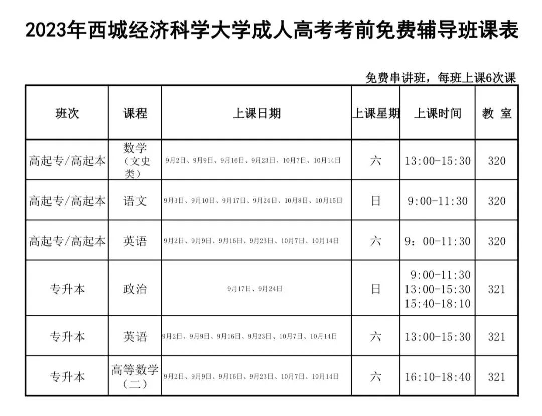 学历提升