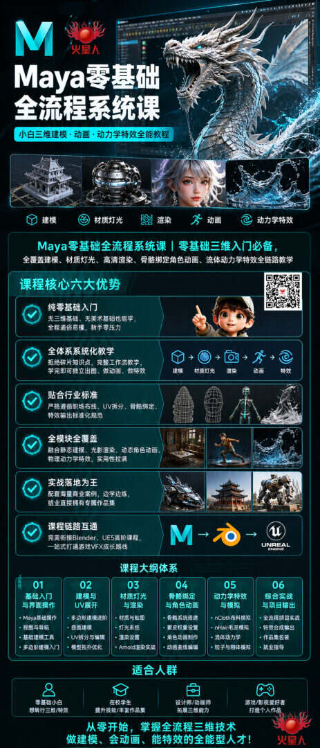 火星人教育Maya零基础全流程系统课|小白三维建模·动画·动力学特效全链路课程